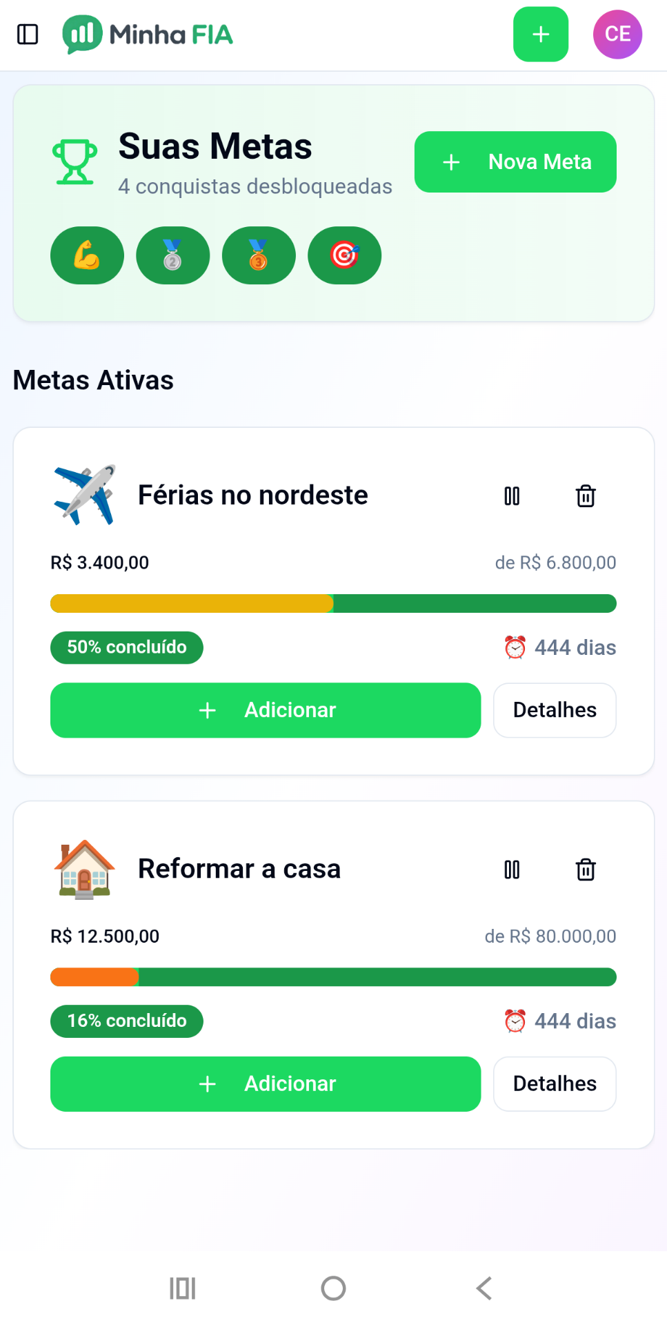 Metas